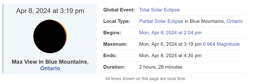 The solar eclipse in Blue Mountains will begin at 2:04pm and end at 4:14pm